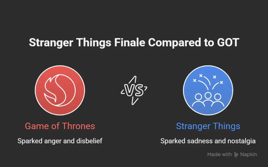 stranger things season 5